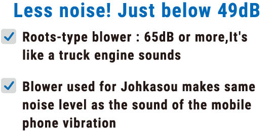 LESS NOISE