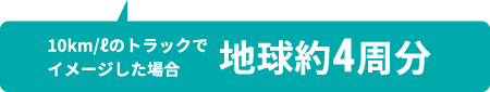 地球約4周分