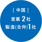 中国